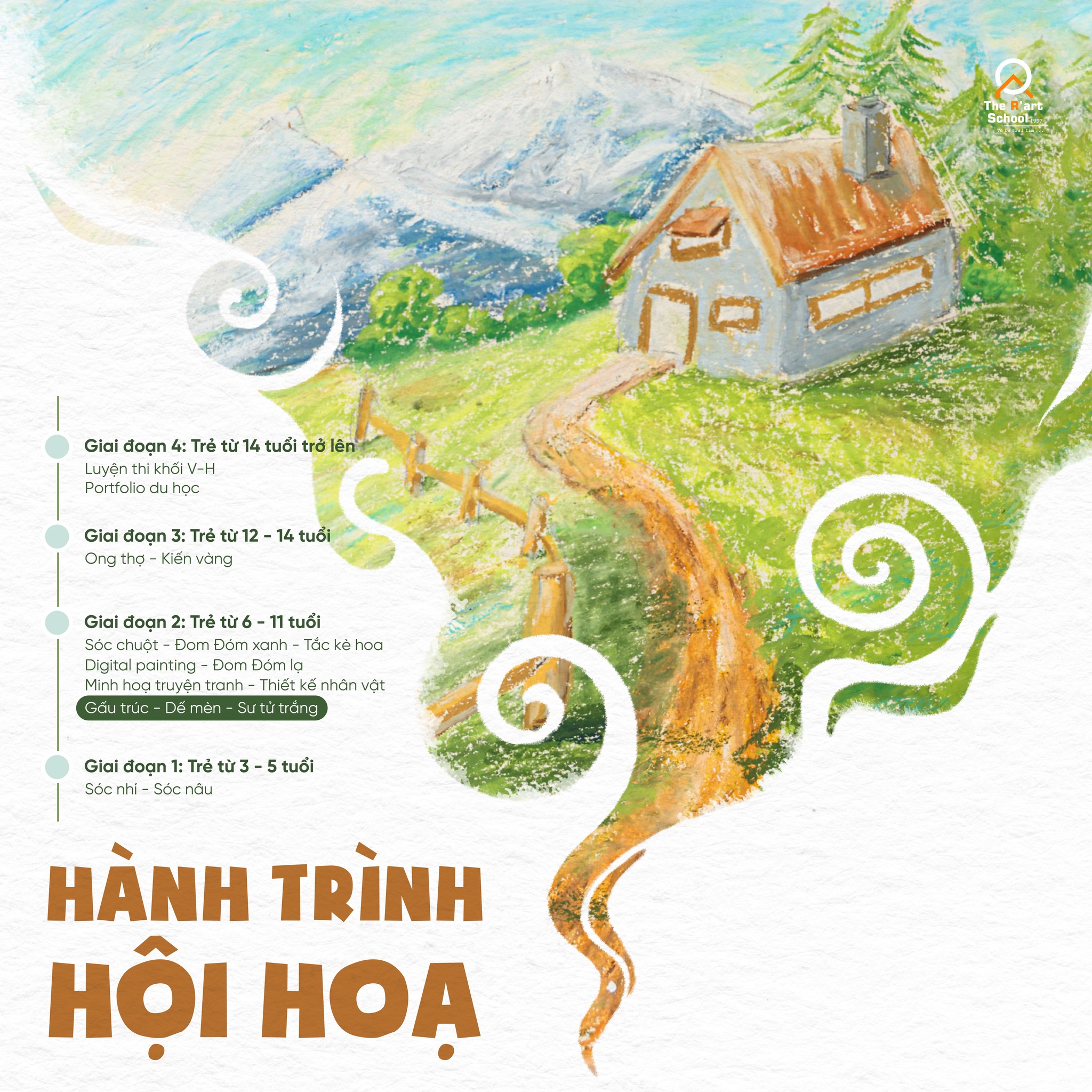 🎨 BA MẸ KHÔNG CẦN CON THÀNH HỌA SĨ. BA MẸ CHỈ CẦN CON… LỚN LÊN ĐẸP! 🎨