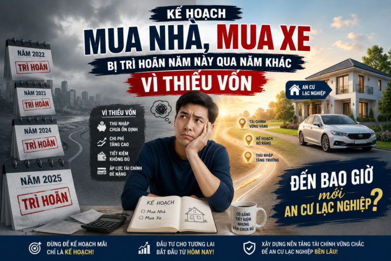 Kế Hoạch Mua Nhà, Mua Xe Bị Trì Hoãn Năm Này Qua Năm Khác Vì Thiếu Vốn – Đến Bao Giờ Mới An Cư Lạc Nghiệp? 🏡🚗